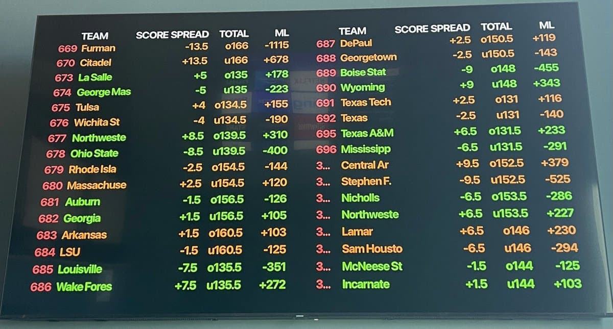 MMSports Hosts First National Youth Games